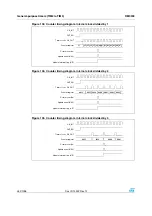 Preview for 352 page of ST STM32F101xx series Reference Manual