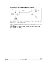 Предварительный просмотр 364 страницы ST STM32F101xx series Reference Manual