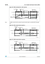 Предварительный просмотр 545 страницы ST STM32F101xx series Reference Manual