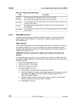 Preview for 557 page of ST STM32F101xx series Reference Manual