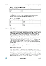 Preview for 573 page of ST STM32F101xx series Reference Manual