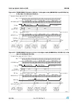 Preview for 686 page of ST STM32F101xx series Reference Manual