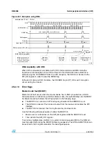 Preview for 695 page of ST STM32F101xx series Reference Manual