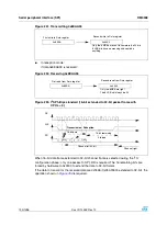 Preview for 700 page of ST STM32F101xx series Reference Manual