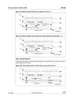 Preview for 702 page of ST STM32F101xx series Reference Manual