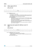 Предварительный просмотр 721 страницы ST STM32F101xx series Reference Manual