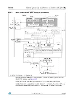 Preview for 763 page of ST STM32F101xx series Reference Manual