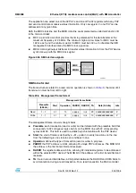 Preview for 943 page of ST STM32F101xx series Reference Manual