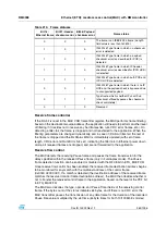 Preview for 963 page of ST STM32F101xx series Reference Manual