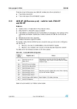 Preview for 1062 page of ST STM32F101xx series Reference Manual