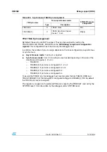 Preview for 1073 page of ST STM32F101xx series Reference Manual