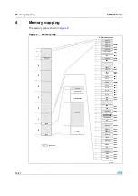 Preview for 11 page of ST STM32F103x6 Manual