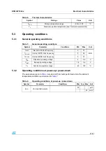 Preview for 15 page of ST STM32F103x6 Manual