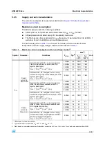 Preview for 17 page of ST STM32F103x6 Manual