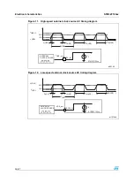 Preview for 22 page of ST STM32F103x6 Manual