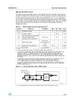 Preview for 23 page of ST STM32F103x6 Manual