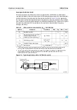 Preview for 24 page of ST STM32F103x6 Manual