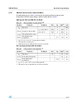 Preview for 25 page of ST STM32F103x6 Manual