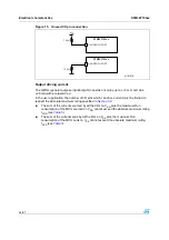 Preview for 32 page of ST STM32F103x6 Manual