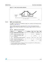 Preview for 35 page of ST STM32F103x6 Manual