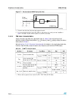 Preview for 36 page of ST STM32F103x6 Manual