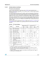 Preview for 37 page of ST STM32F103x6 Manual