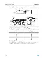 Preview for 38 page of ST STM32F103x6 Manual