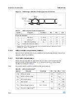 Preview for 42 page of ST STM32F103x6 Manual