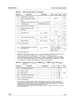 Preview for 43 page of ST STM32F103x6 Manual