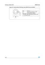 Preview for 48 page of ST STM32F103x6 Manual