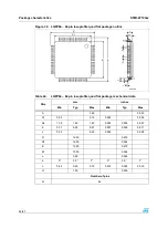 Preview for 50 page of ST STM32F103x6 Manual