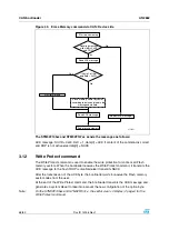 Preview for 58 page of ST STM32F105 series Application Note