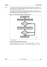 Preview for 59 page of ST STM32F105 series Application Note