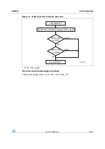 Preview for 61 page of ST STM32F105 series Application Note