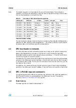 Preview for 69 page of ST STM32F105 series Application Note