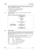 Предварительный просмотр 77 страницы ST STM32F105 series Application Note