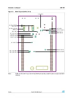 Предварительный просмотр 10 страницы ST STM32F3DISCOVERY User Manual