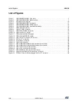 Preview for 6 page of ST STM32F723IE User Manual