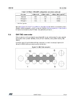 Preview for 27 page of ST STM32F723IE User Manual