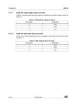 Preview for 32 page of ST STM32F723IE User Manual