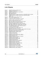 Предварительный просмотр 6 страницы ST STM32F779I-EVAL User Manual