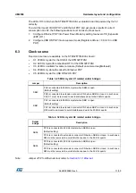 Предварительный просмотр 17 страницы ST STM32F779I-EVAL User Manual