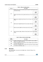 Предварительный просмотр 24 страницы ST STM32F779I-EVAL User Manual