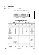 Предварительный просмотр 31 страницы ST STM32F779I-EVAL User Manual