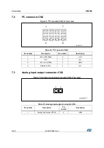 Предварительный просмотр 32 страницы ST STM32F779I-EVAL User Manual