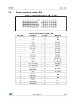 Предварительный просмотр 33 страницы ST STM32F779I-EVAL User Manual