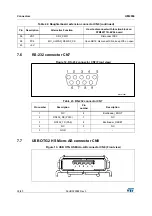 Предварительный просмотр 38 страницы ST STM32F779I-EVAL User Manual