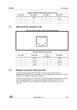 Предварительный просмотр 39 страницы ST STM32F779I-EVAL User Manual