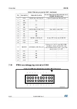 Предварительный просмотр 42 страницы ST STM32F779I-EVAL User Manual