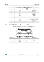 Предварительный просмотр 43 страницы ST STM32F779I-EVAL User Manual